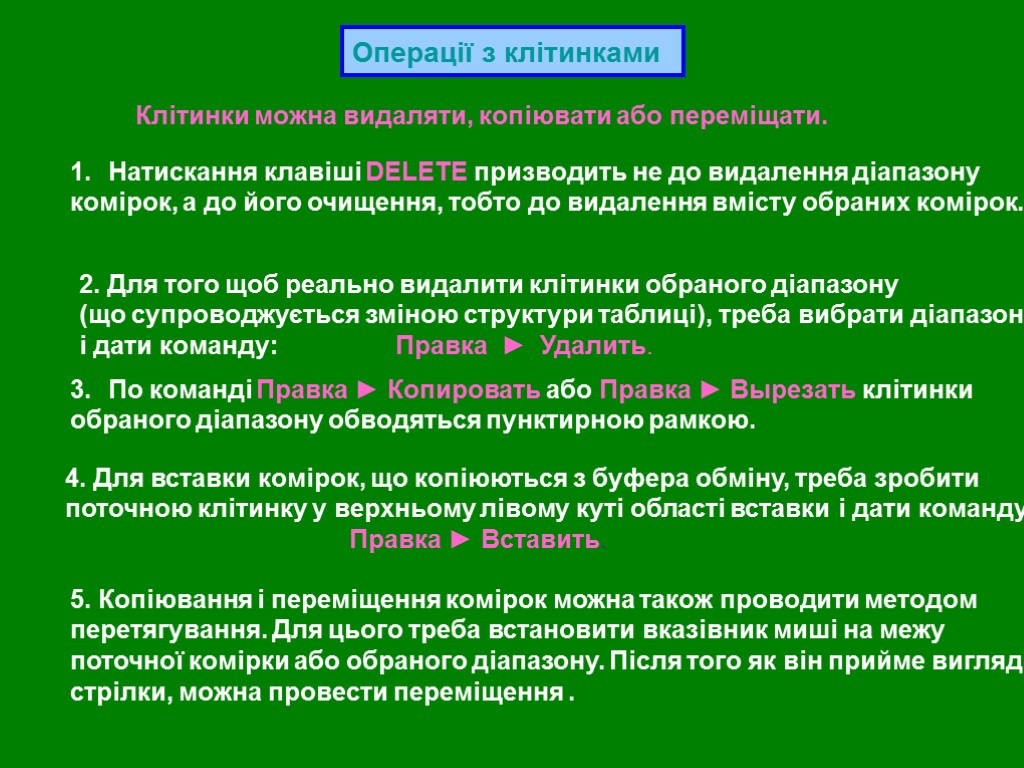 Операції з клітинками Клітинки можна видаляти, копіювати або переміщати. Натискання клавіші DELETE призводить не